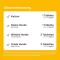 ENGYSTOL T ad us.vet.Tabletten, 100 St