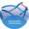 OCUTEARS® HYDRO+ Augentropfen, 10 ml