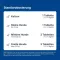 Nurexan ad us. vet. Tabletten , 500 St