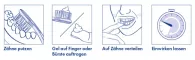 Instructions for use for KAREX Kinder Zahnschutz-Gel, 50 ml - 2