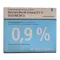 Natriumchlorid-Lösung 0,9% Deltamedica Luer Pl., 20X20 ml