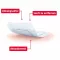 Leukomed® skin sensitive 5x7,2 cm, 5 St