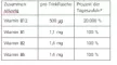 Instructions for use for B12 Trink Vit AL Trinkfläschchen, 30X8 ml - 9