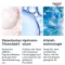 Eucerin Anti-Pigment Teint perfektionierendes Serum, 30 ml
