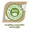 FeniNatural Creme, pflegt bei juckender und gereizter Haut (30 ml)