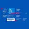 Folsäure STADA® 5 mg Tabletten, 100 St