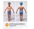 Instructions for use for Eucerin Sun Kids Gel-Creme LSF 50 + , 200 ml - 2