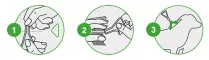 Instructions for use for FRONTLINE COMBO gegen Zecken, Flöhe bei Hunden L (20-40 kg), 3 St - 4