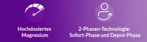 Instructions for use for MAGNETRANS Depot 400 mg Tabletten, 100 St - 2