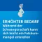 Folsäure STADA® 5 mg Tabletten, 56 St