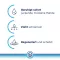 Bepanthol Derma regenerierender Handbalsam, 50 ml