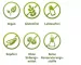 Instructions for use for Refigura Intervall Kapseln, 60 St - 3