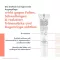Avene Hyaluron Activ B3 dreifach korrigierende Augenpflege, 15 ml