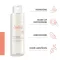 Avene Mizellenwasser, 200 ml