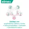 Elmex Sensitive Plus Rundumschutz Zahnpasta (75 ml)