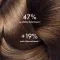 Vichy Dercos Vital Shampoo mit Aminexil, 500 ml