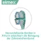 Elmex Sensitive Professional Zahnbürste Doppelpack (2 stk)