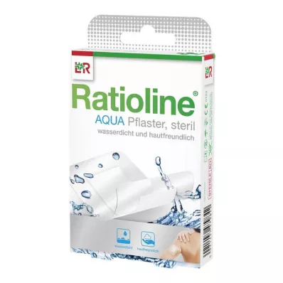 Ratioline aqua Pflasterstrips in 2 Größen, 20 St