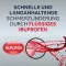 NUROFEN 400 mg Weichkapseln, 30 St