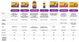 Instructions for use for Vigantolvit 4.000 I.E.Vitamin D3 Tabletten, 60 St - 4