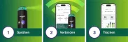 Instructions for use for nicorette Mint Spray mit 1 mg Nikotin pro Sprühstoß, 1 St - 6
