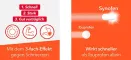 Instructions for use for Synofen - mit Ibuprofen und Paracetamol, 20 St - 2