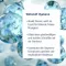 Dr. Theiss Hydro med Green Augentropfen Einzeldosis Ampullen , 20X0.35 ml