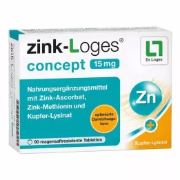 ZINK-LOGES concept 15 mg magensaftres.Tabletten, 90 St